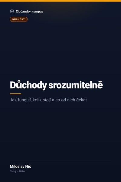 Obálka knihy Důchody srozumitelně
